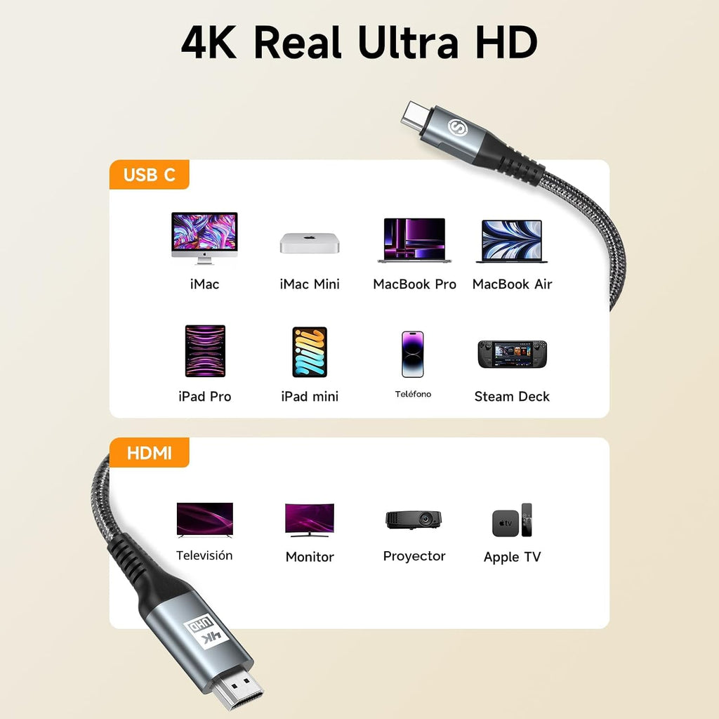 Cable USB-C a HDMI de 10 pies 4K Thunderbolt 4/3 de alta velocidad para