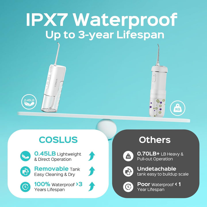 COSLUS Mini Irrigador de Agua para Viajes: Diseño Compacto Portátil...