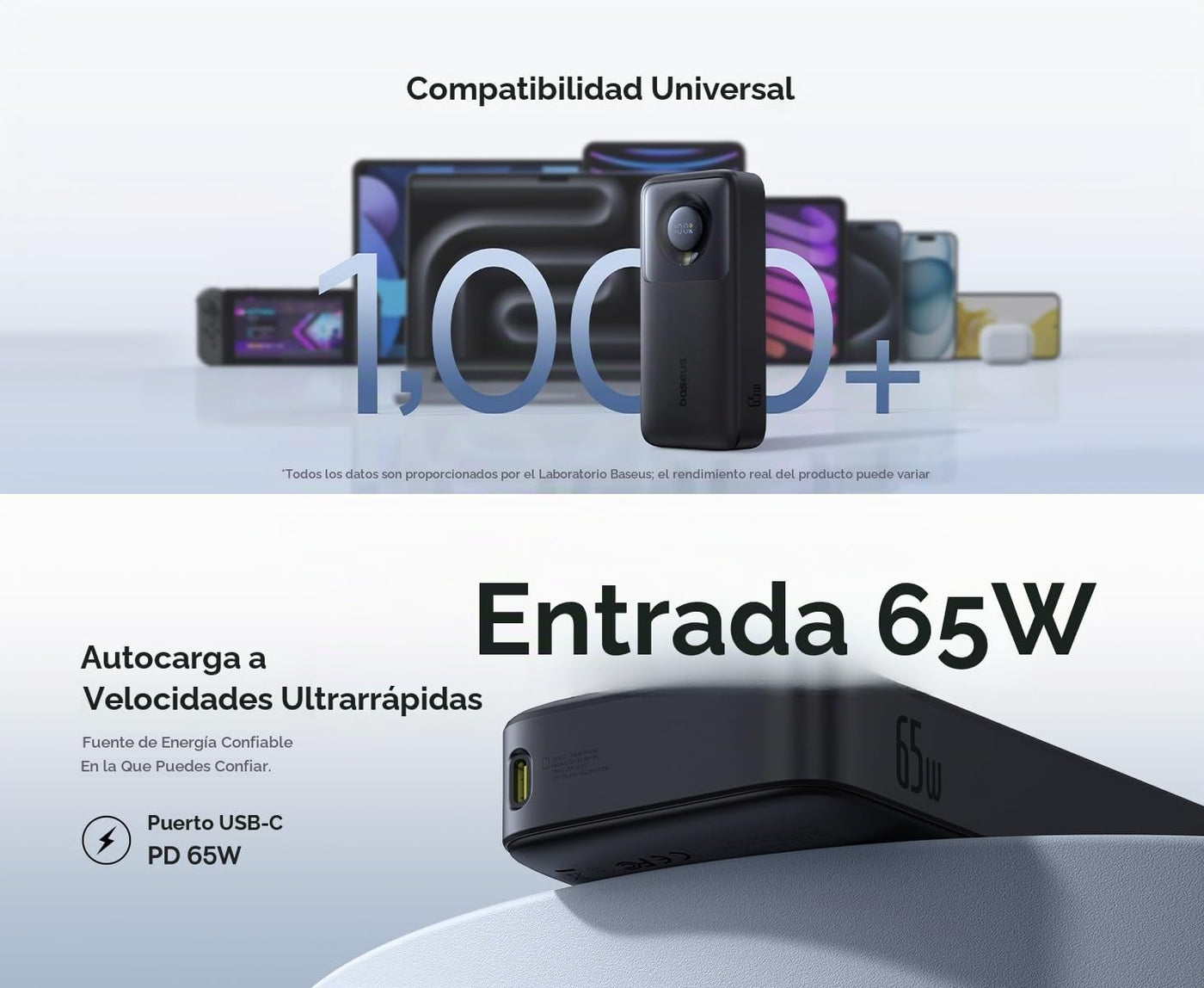 Baseus Cargador portátil compacto de 20000 mAh de 45 W, banco de en...