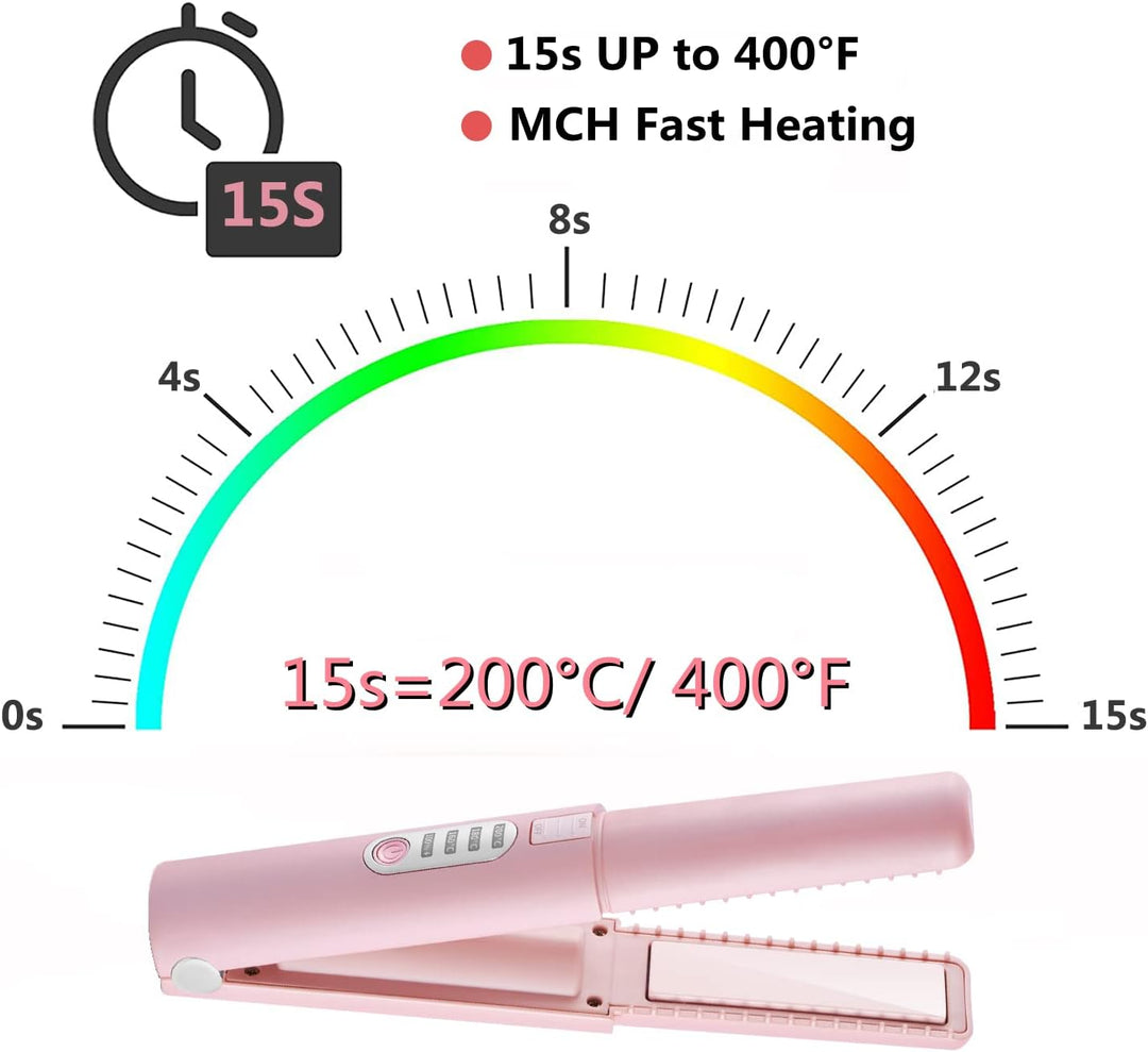 Cordless Mini Hair Straightener, USB-C Rechargeable Travel Flat Iro...