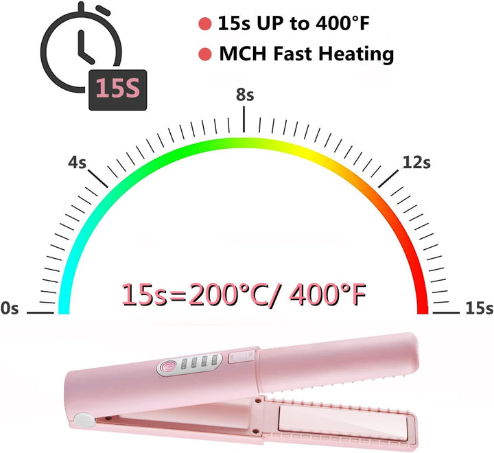 Cordless Mini Hair Straightener, USB-C Rechargeable Travel Flat Iro...