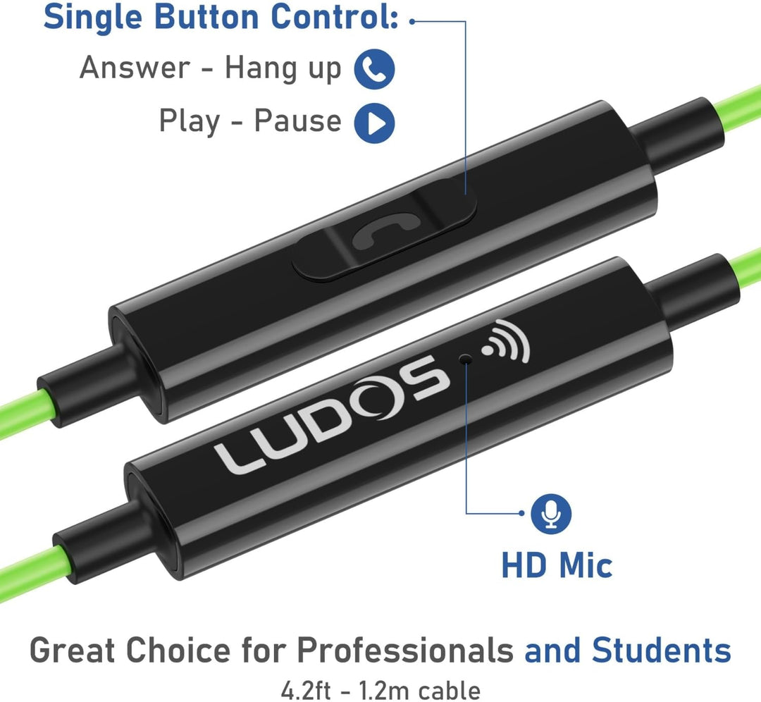 LUDOS Clamor USB C Auriculares para iPhone 16 15 Pro Max Plus iPad...