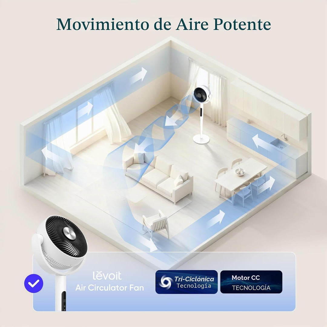 Levoit - Ventilador de pie para dormitorio, ventilador oscilante de...