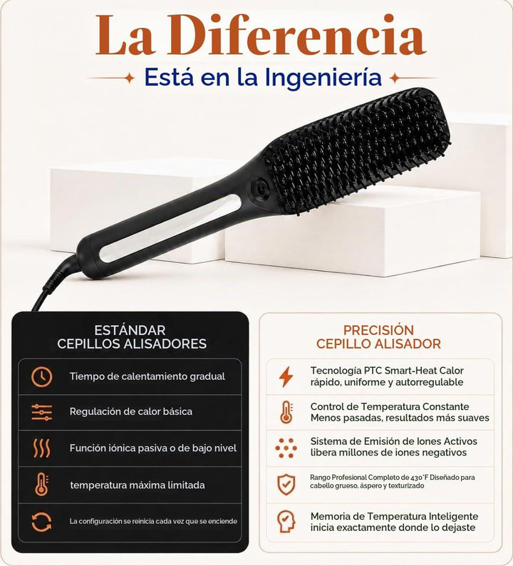 Speedy - Cepillo alisador de pelo de precisión para mujer, cepillo...