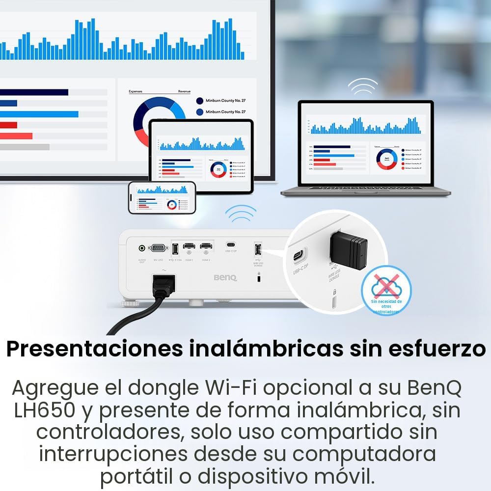 BenQ Proyector de negocios LH650 láser 1080p 4000 lúmenes ANSI, aho...