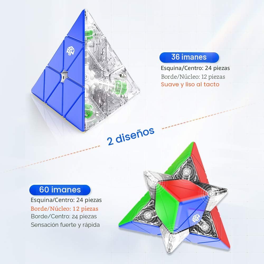 GAN Pyraminx 36 imanes, rompecabezas de pirámide magnética de velocidad, cubo triangular sin calcomanías (estándar)