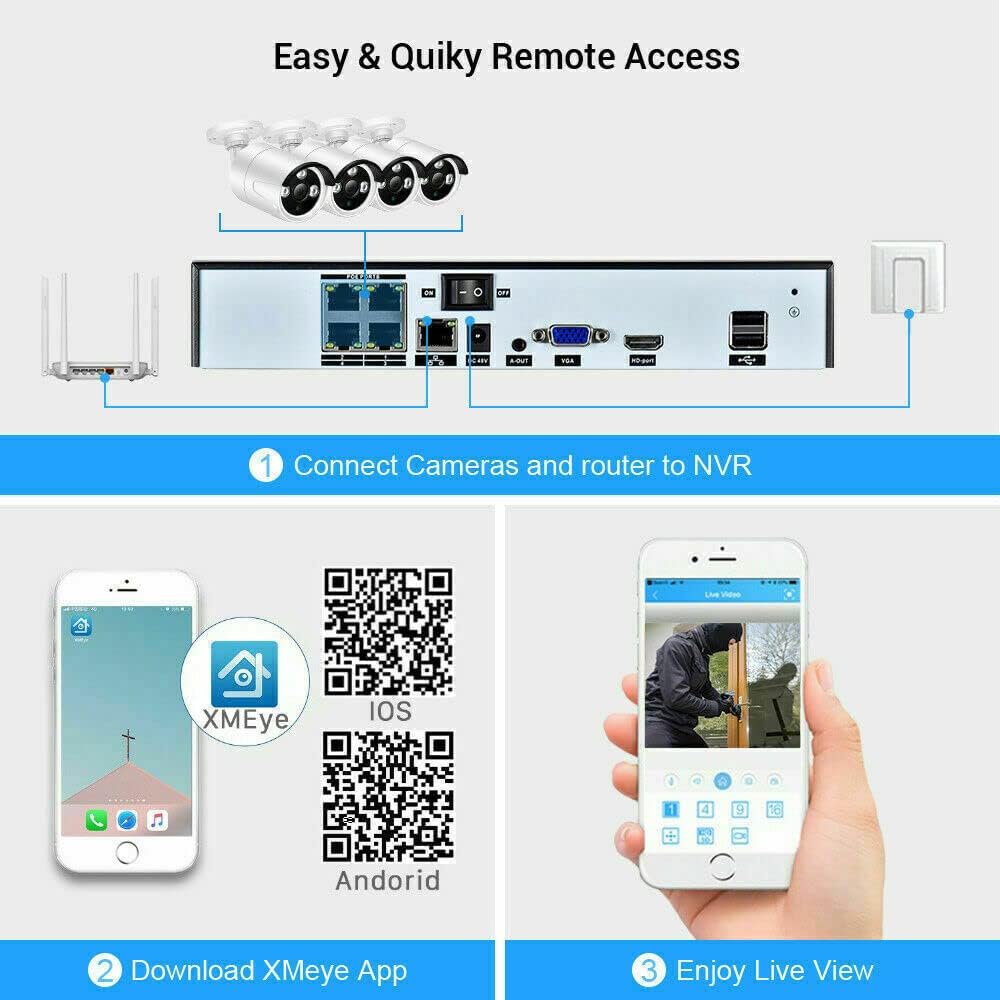 Xenocam 4ch 8ch 16ch dvr