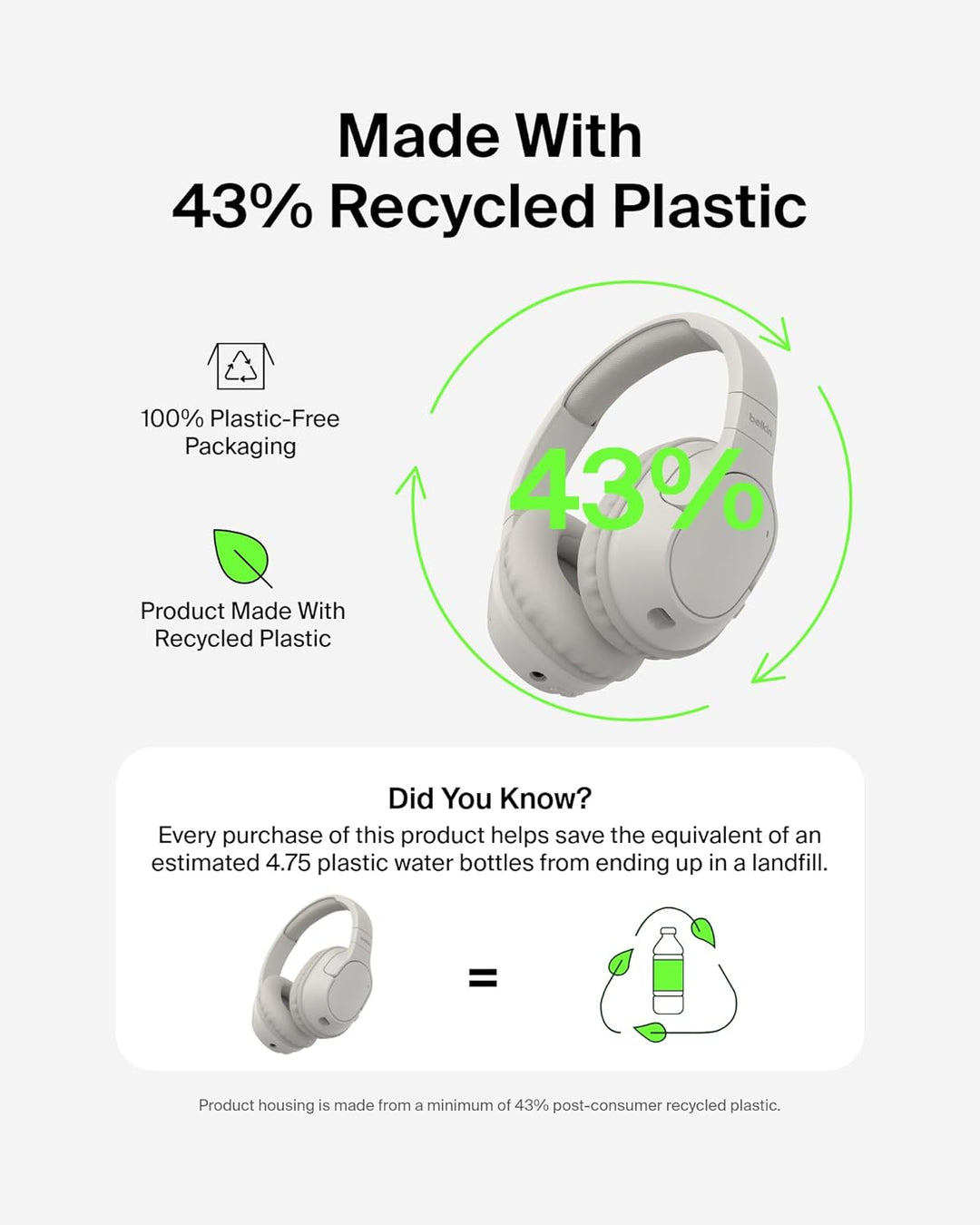 Auriculares Belkin SoundForm Surround Bluetooth sobre la oreja - Au...