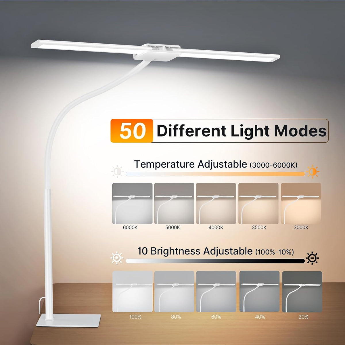 Lámpara Syrinx Lámpara de escritorio LED para oficina en casa, 18W 2000LM luz