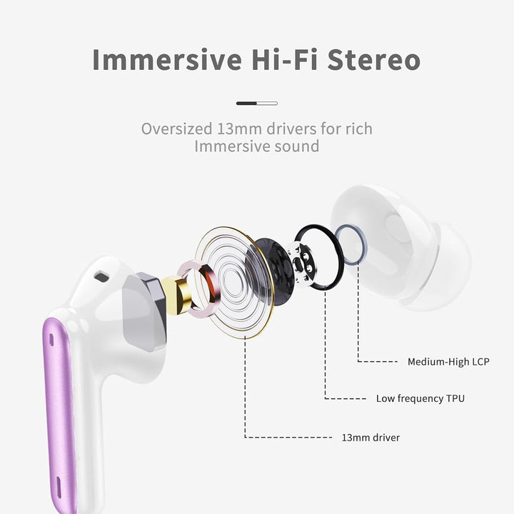 Auriculares inalámbricos, auriculares Bluetooth 5.4 2026 con 4 micr...