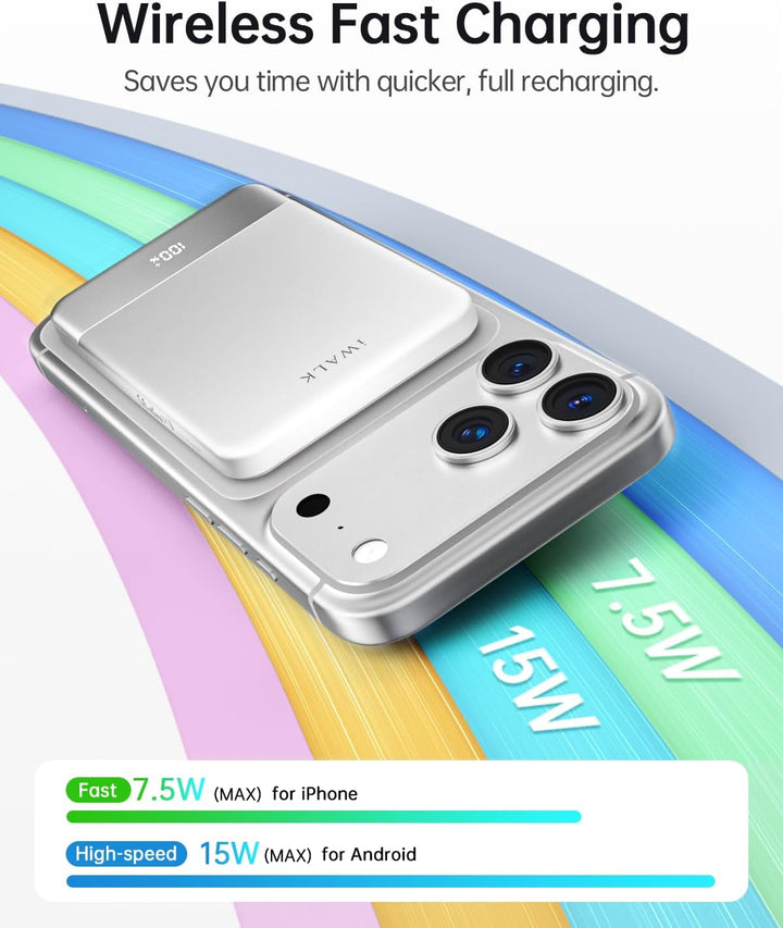 iWALK Cargador Portátil Magnético 5000mAh, Blanco