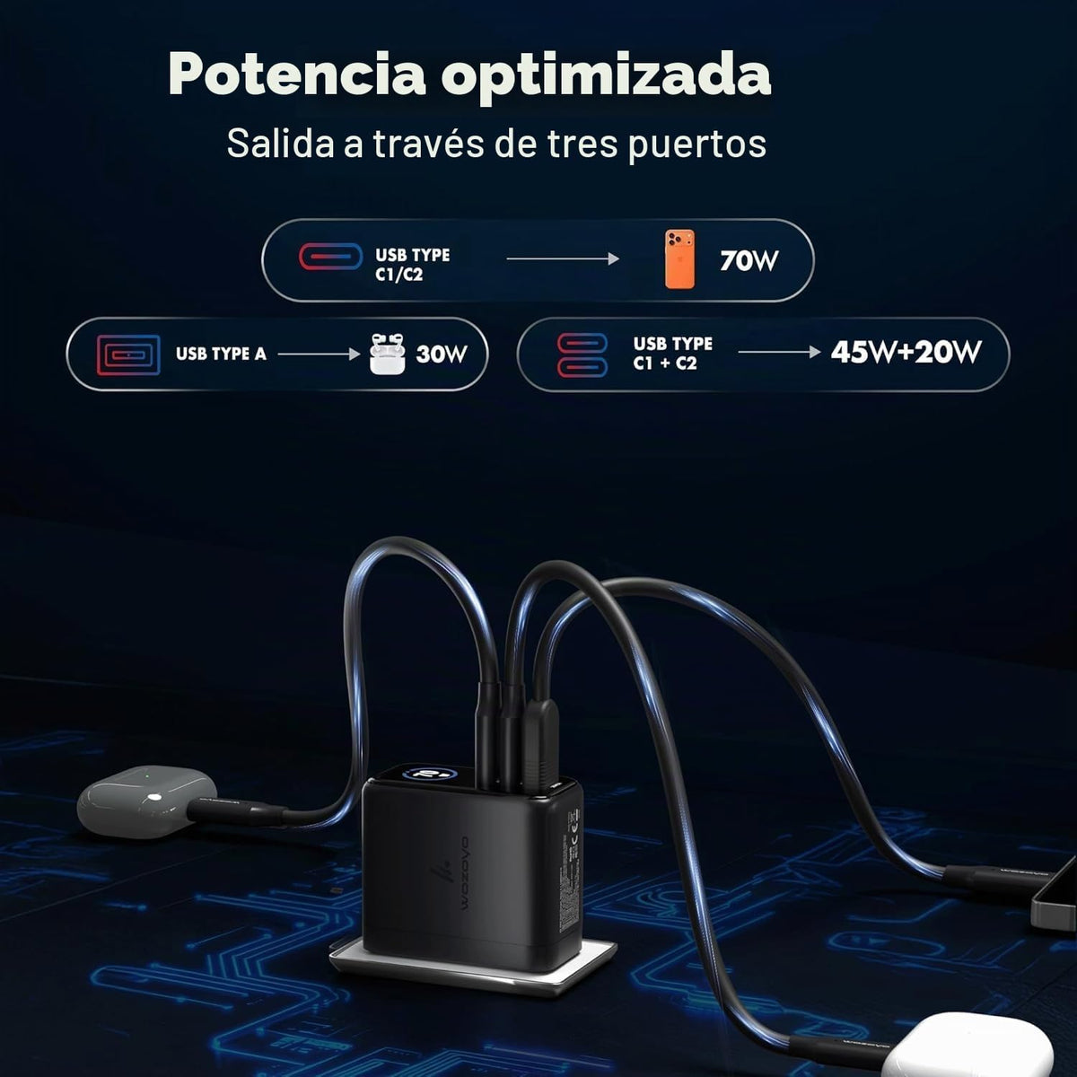 Cargador inteligente LED Wozoyo GaN de 70 W, carga 2XType-C y USB-A Superfast 2.0, compatible con iPhone 17/16/16 Pro Max/15 Series/iPad Pro, teléfonos inteligentes, tabletas y más, PD/PPS/QC 3.0