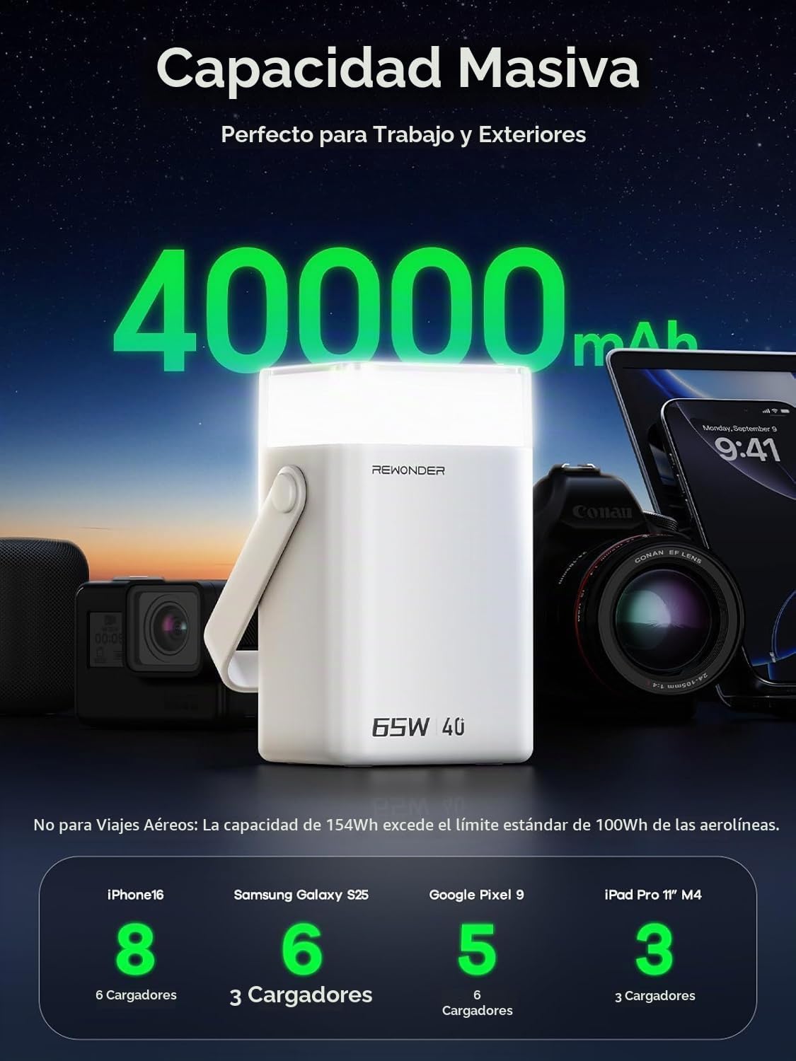 REWONDER Cargador de 65 W de 40000 mAh, cargador portátil de gran c...