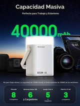 REWONDER Cargador de 65 W de 40000 mAh, cargador portátil de gran c...