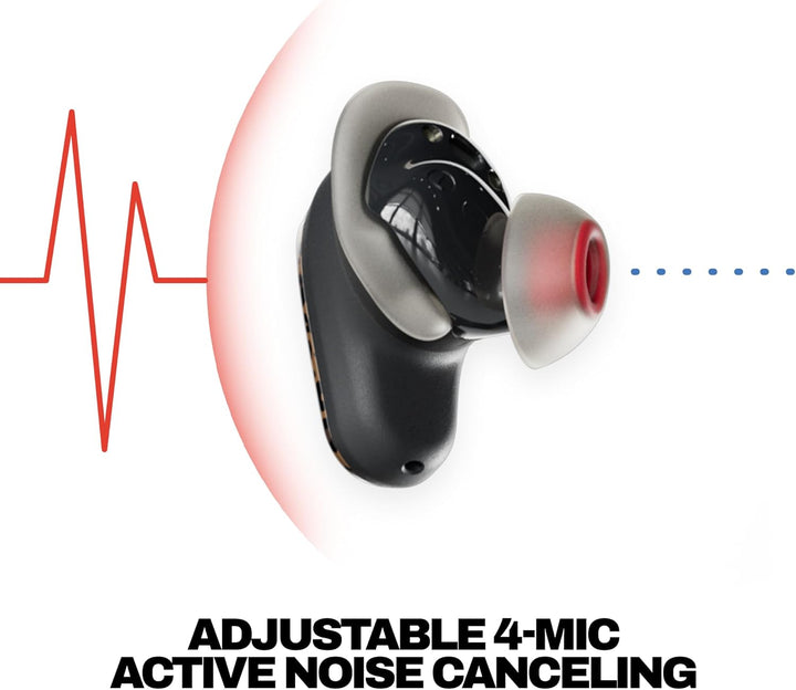Skullcandy Method 360 ANC - Auriculares inalámbricos con cancelació...