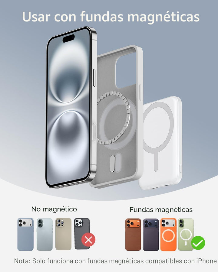 podoru Magsafe - Batería magnética de 5000 mAh con cable tipo C de...