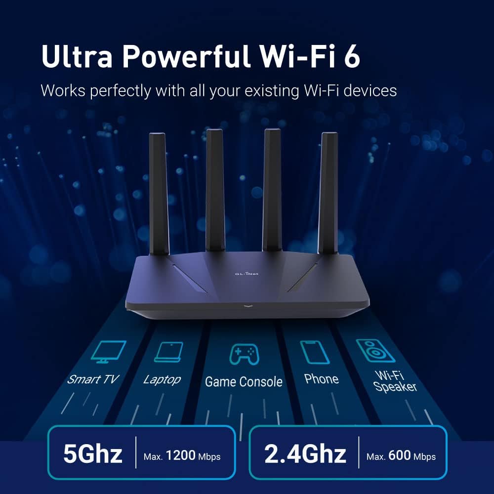 GL.iNet GL-AX1800(Flint) Router WiFi 6 - Router de Internet inalámb...