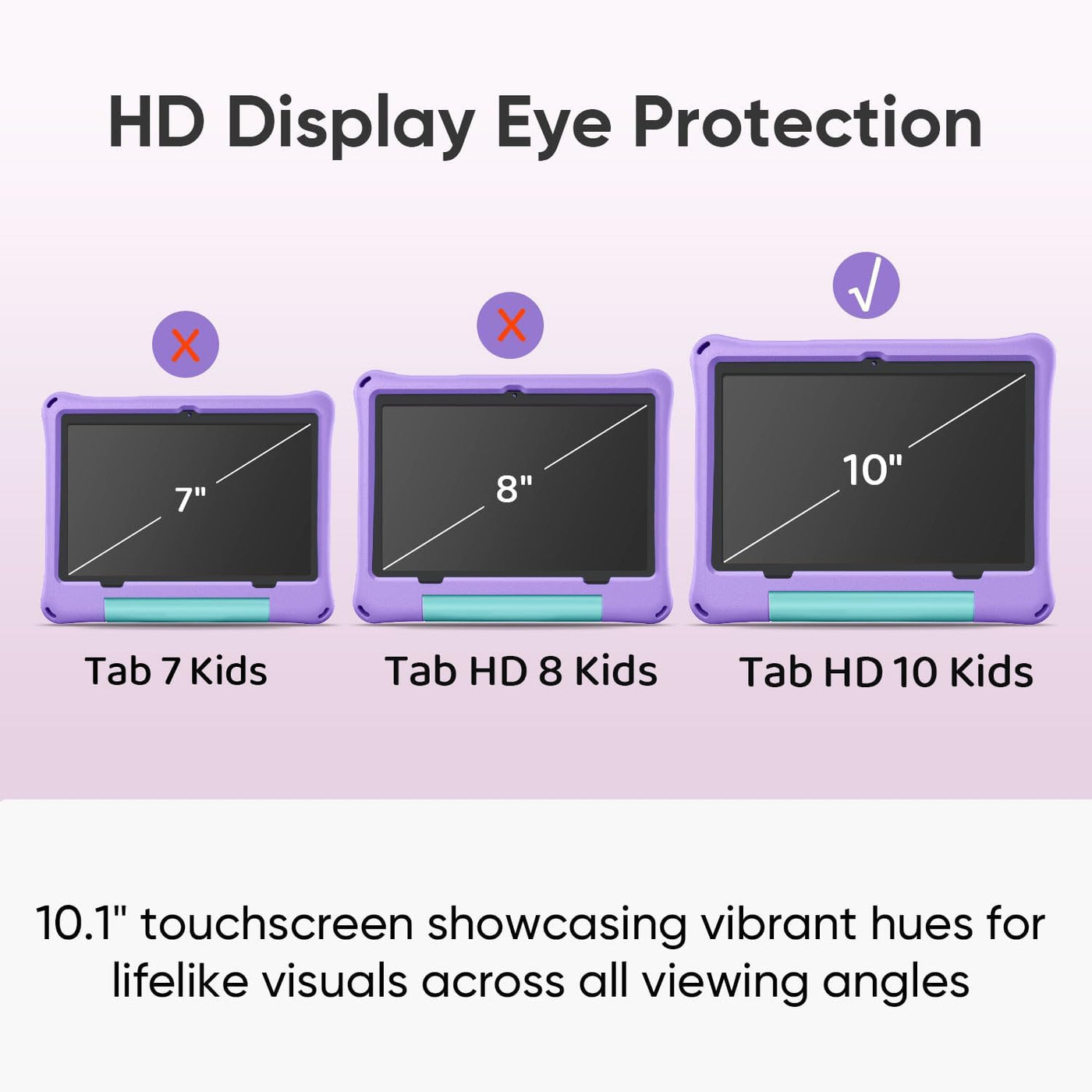 JIKOCXN Tablet para niños, tableta Android 16 para niños de 10 pulg...