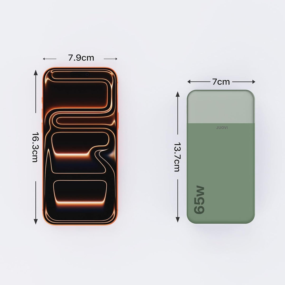 JUOVI Cargador portátil de 65 W, banco de energía de 20000 mAh, com...