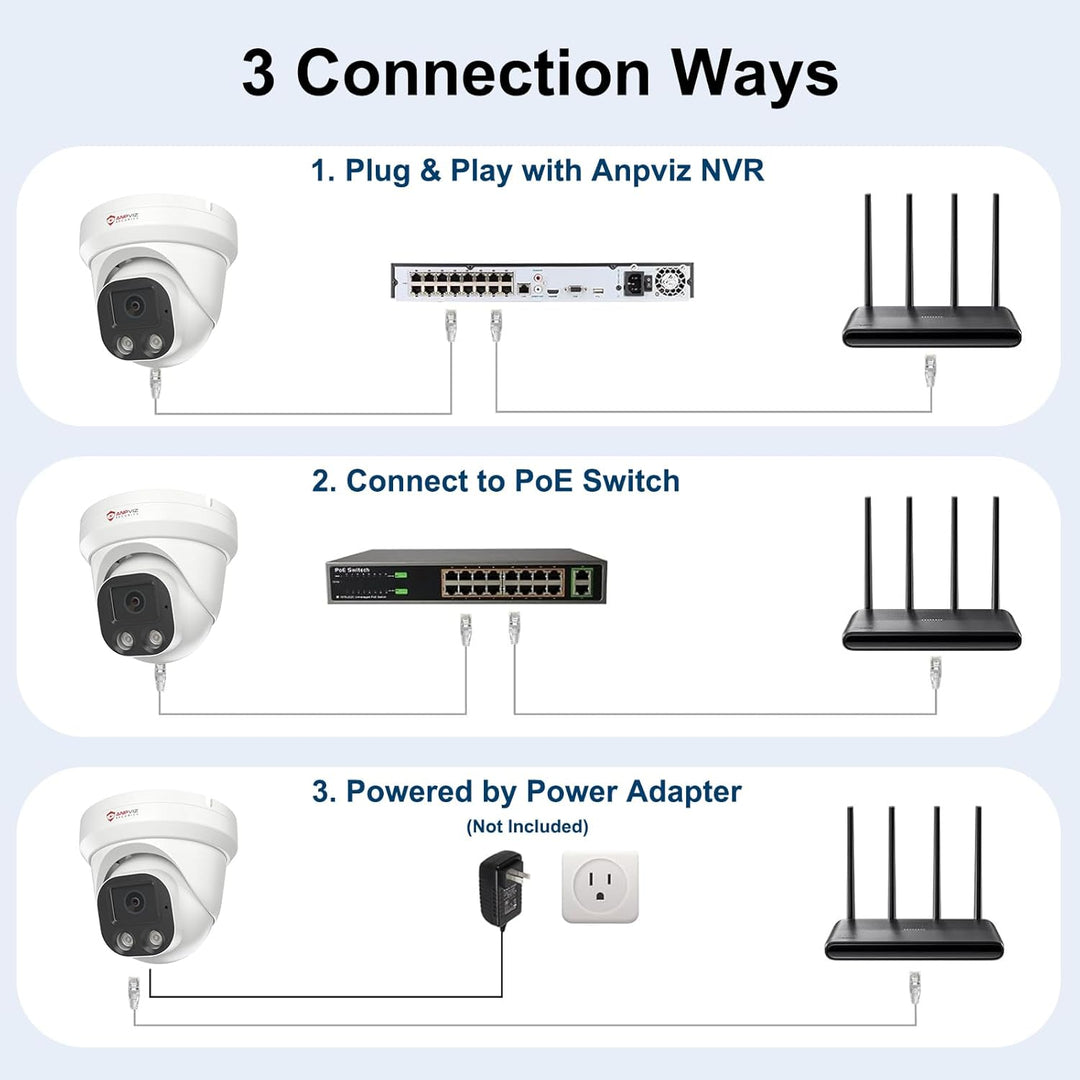Cámara IP PoE Anpviz de 4MP, cámara de seguridad torreta IP para in...