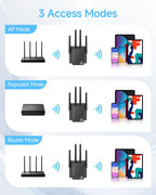 Amplificador de señal WiFi para el hogar extensor WiFi