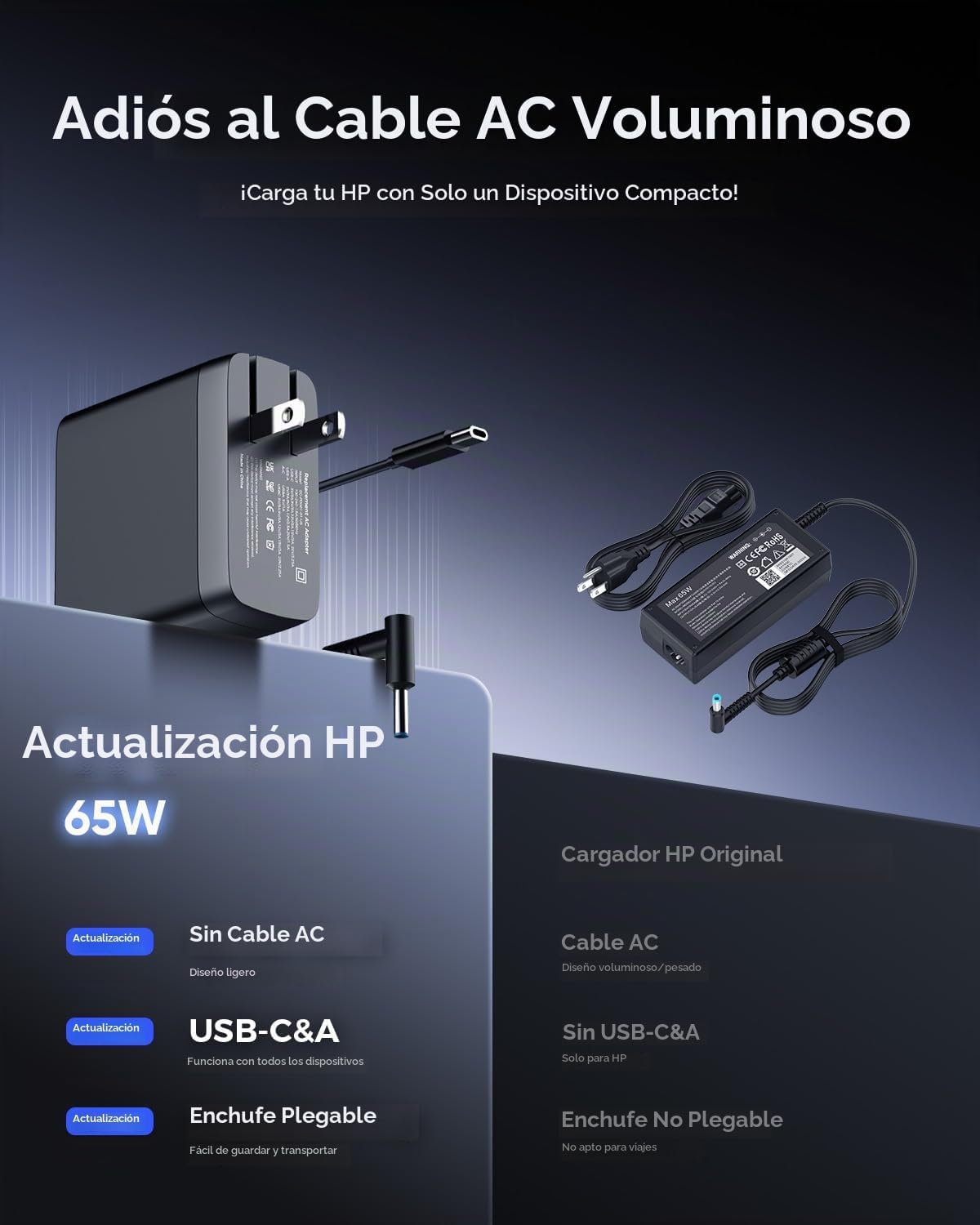 Cargador para portátil HP de 65 W con carga de dispositivo USB-C