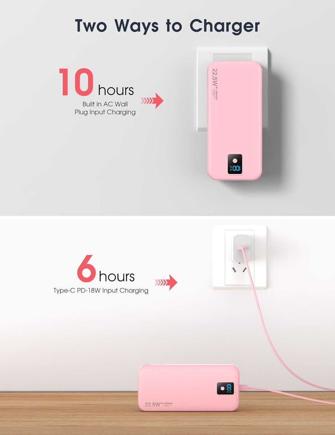 Cargador portátil, 20000 mAh 22.5 W, cargador de batería de carga r...