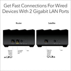 NETGEAR Nighthawk Advanced Sistema WiFi 6 AX3000, 4.8 x 4.8 x 2.5 inches, 3Gbps | WiFi 6