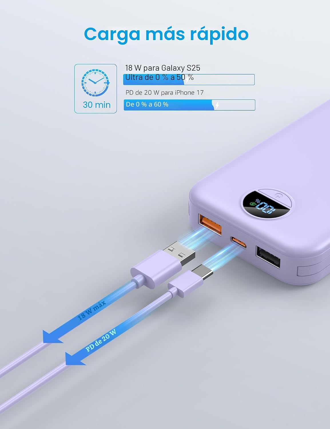 Ffnpua Cargador portátil con enchufe de pared, banco de energía USB...