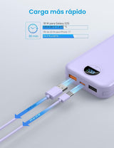 Ffnpua Cargador portátil con enchufe de pared, banco de energía USB...