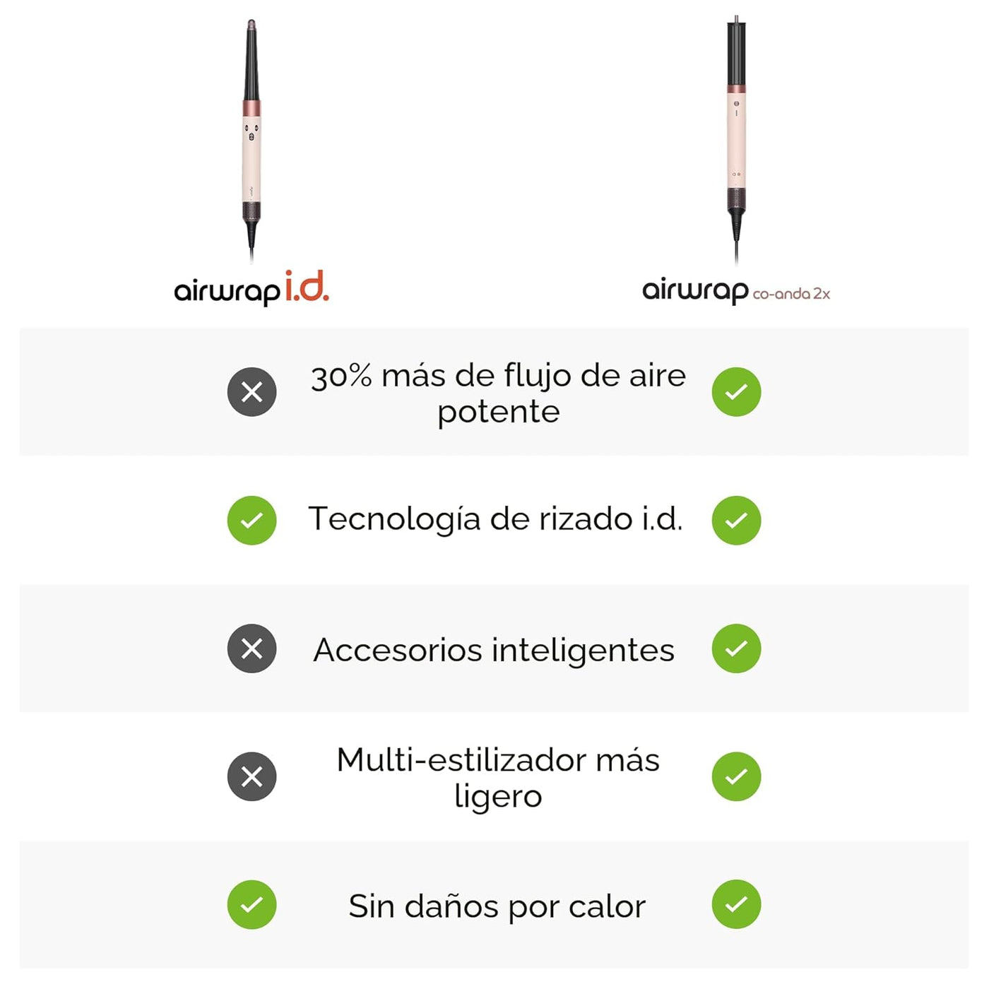 Dyson Airwrap i.d. Multi-Styler y secadora