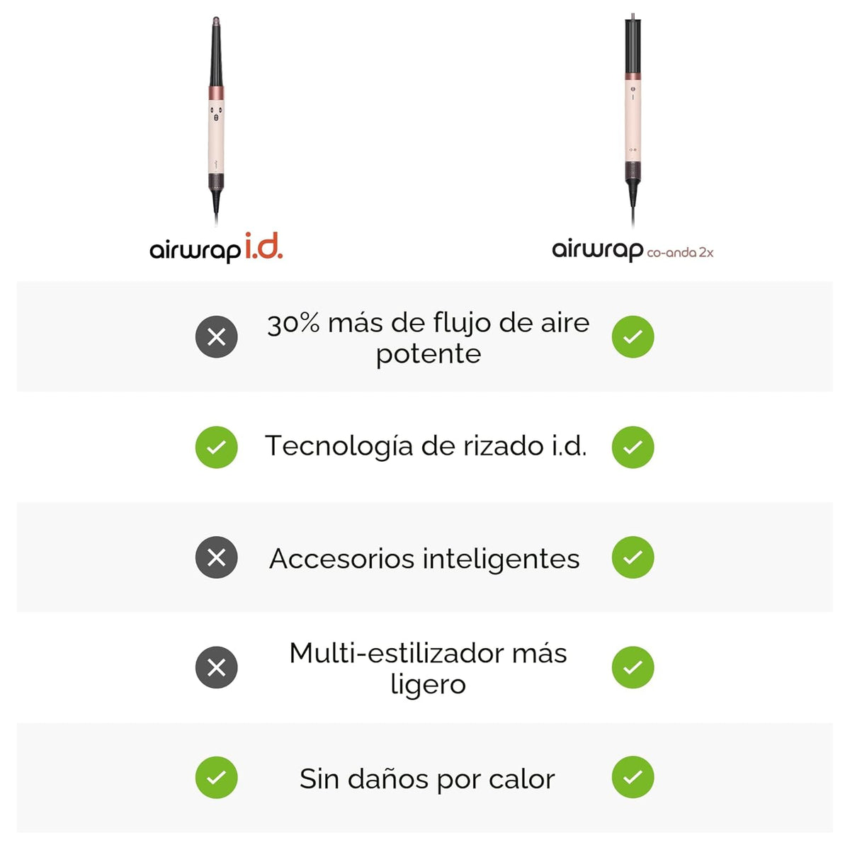 Dyson Airwrap i.d. Multi-Styler y secadora