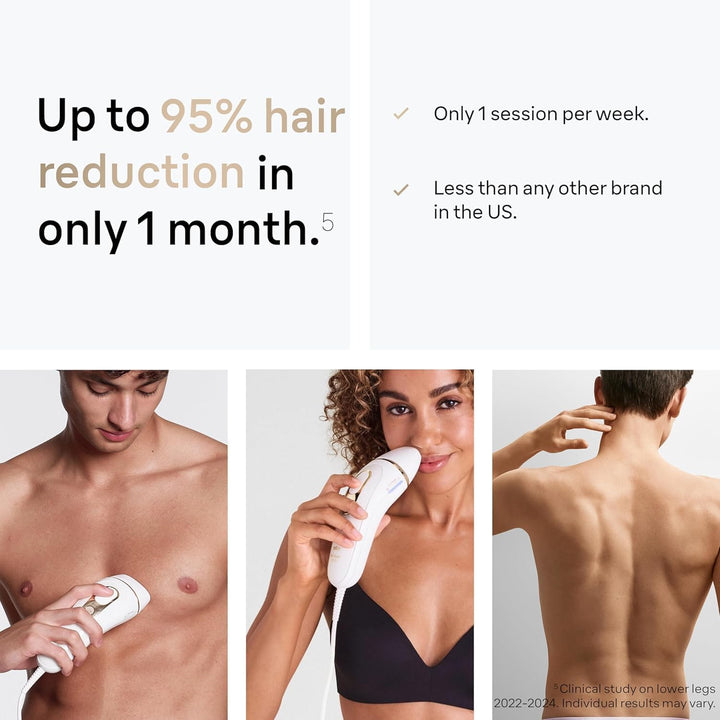 Braun Smart IPL, Silk·Expert Pro 5: Dispositivo de Depilación Láser...