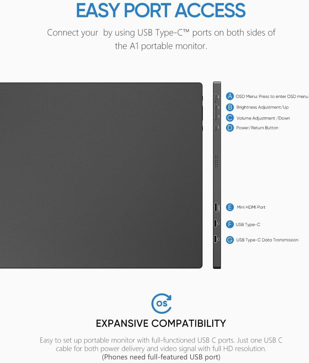 ARZOPA Monitor portátil de 15.6 pulgadas FHD 1080P \u2013 Monitor p...
