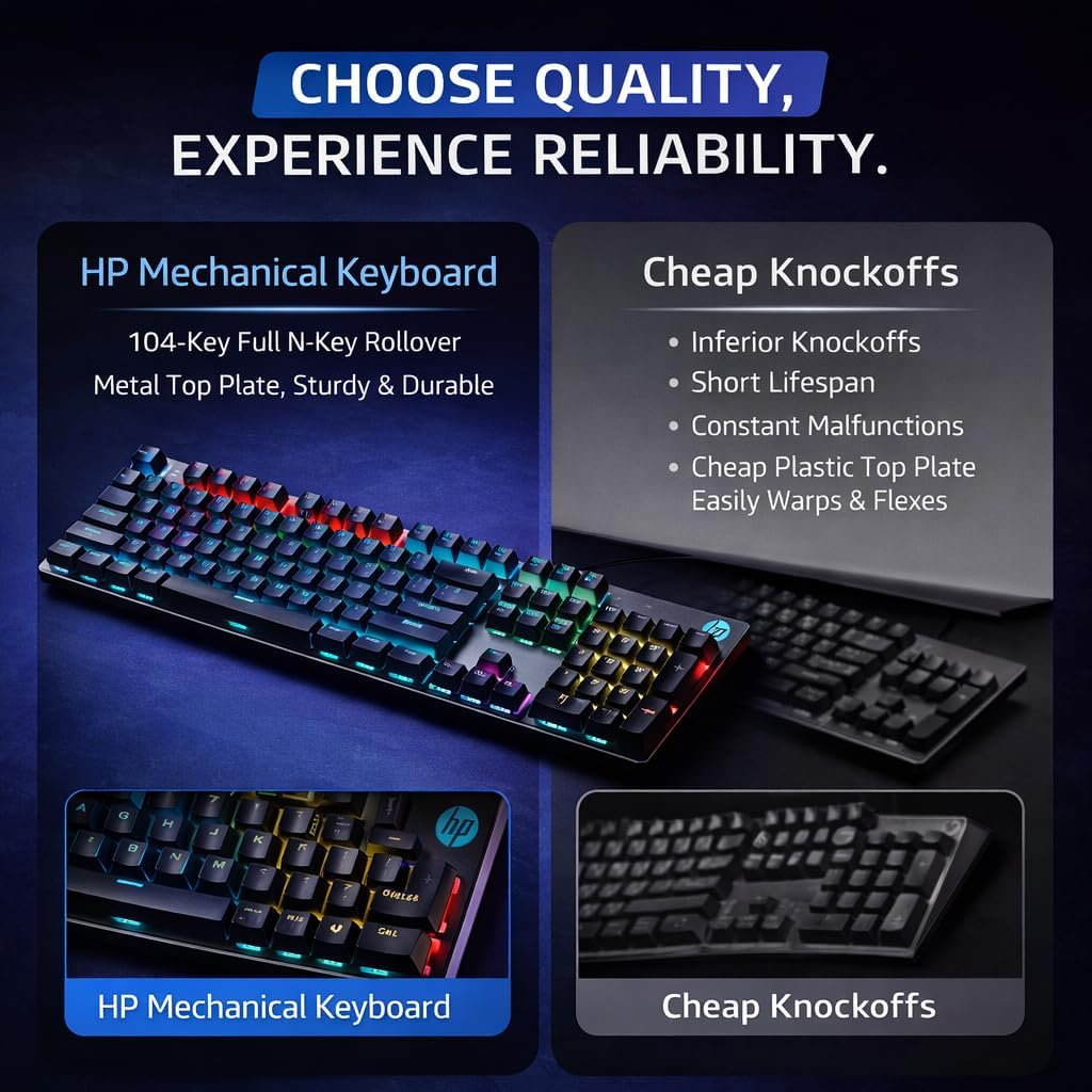 HP GK400F Teclado mecánico con cable para juegos, USB con cable de...