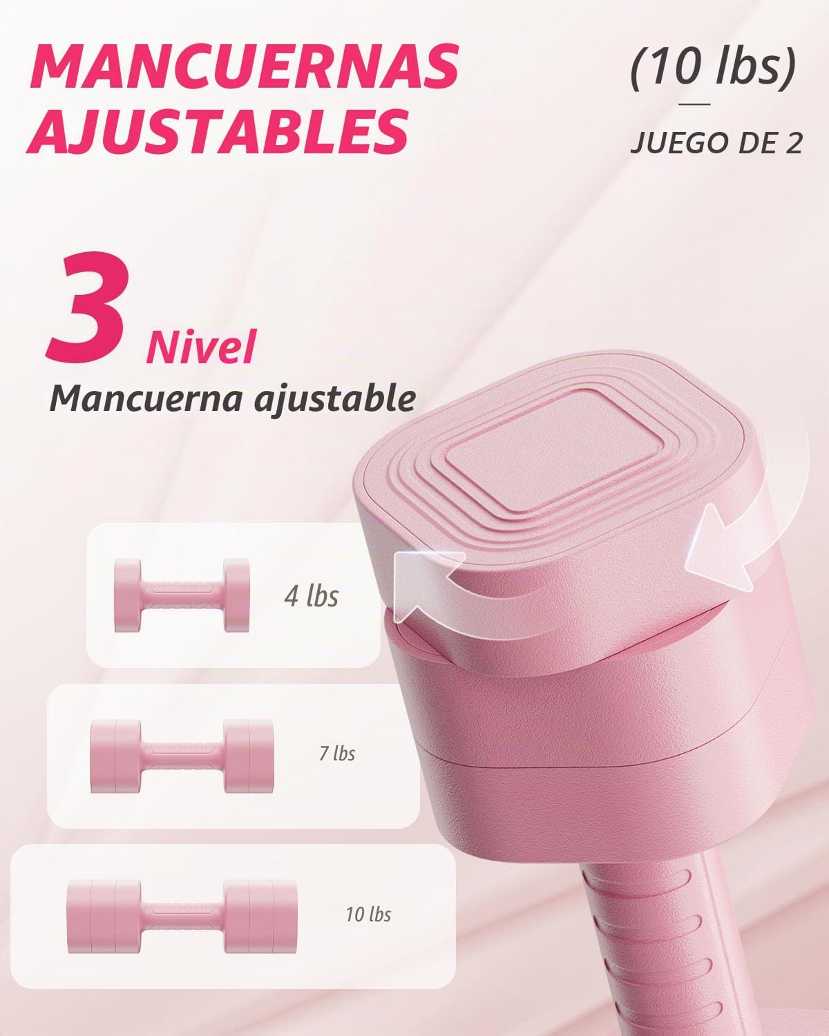 Juego de 2 mancuernas ajustables, pesas para hombres y mujeres en casa, mango antideslizante, juego de mancuernas 3 en 1, 2 libras, 3 libras, 5 libras, 10 libras, 15 libras, 20 libras, para
