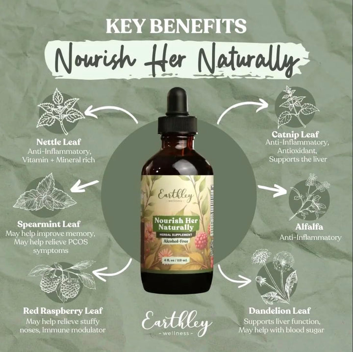 Earthley Wellness Nourish Her Naturally, multivitamínico botánico l...
