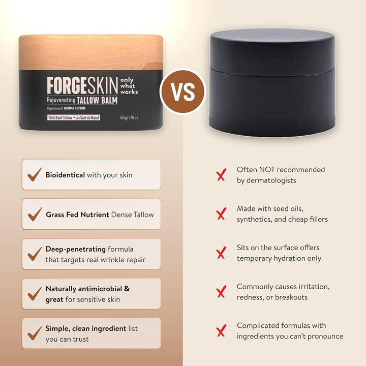 FORGE SKIN® Bálsamo de Defensa contra Arrugas de Sebo de Res para H...
