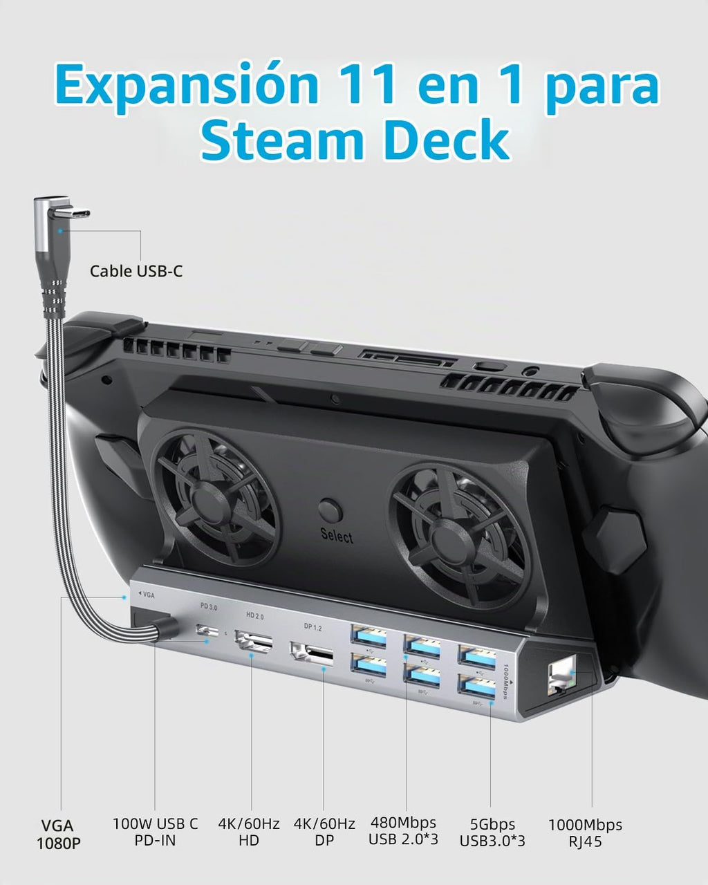 Estación de acoplamiento de doble ventilador 14 en 1 para Steam Deck/ROG