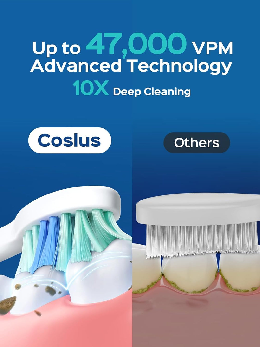 Cepillo de dientes eléctrico sónico COSLUS C40 para adultos, 47000V...