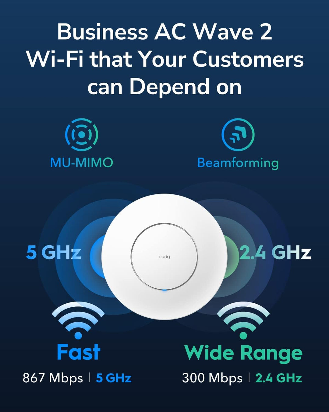 Cudy Punto de acceso inalámbrico Gigabit AC1200 Gigabit
