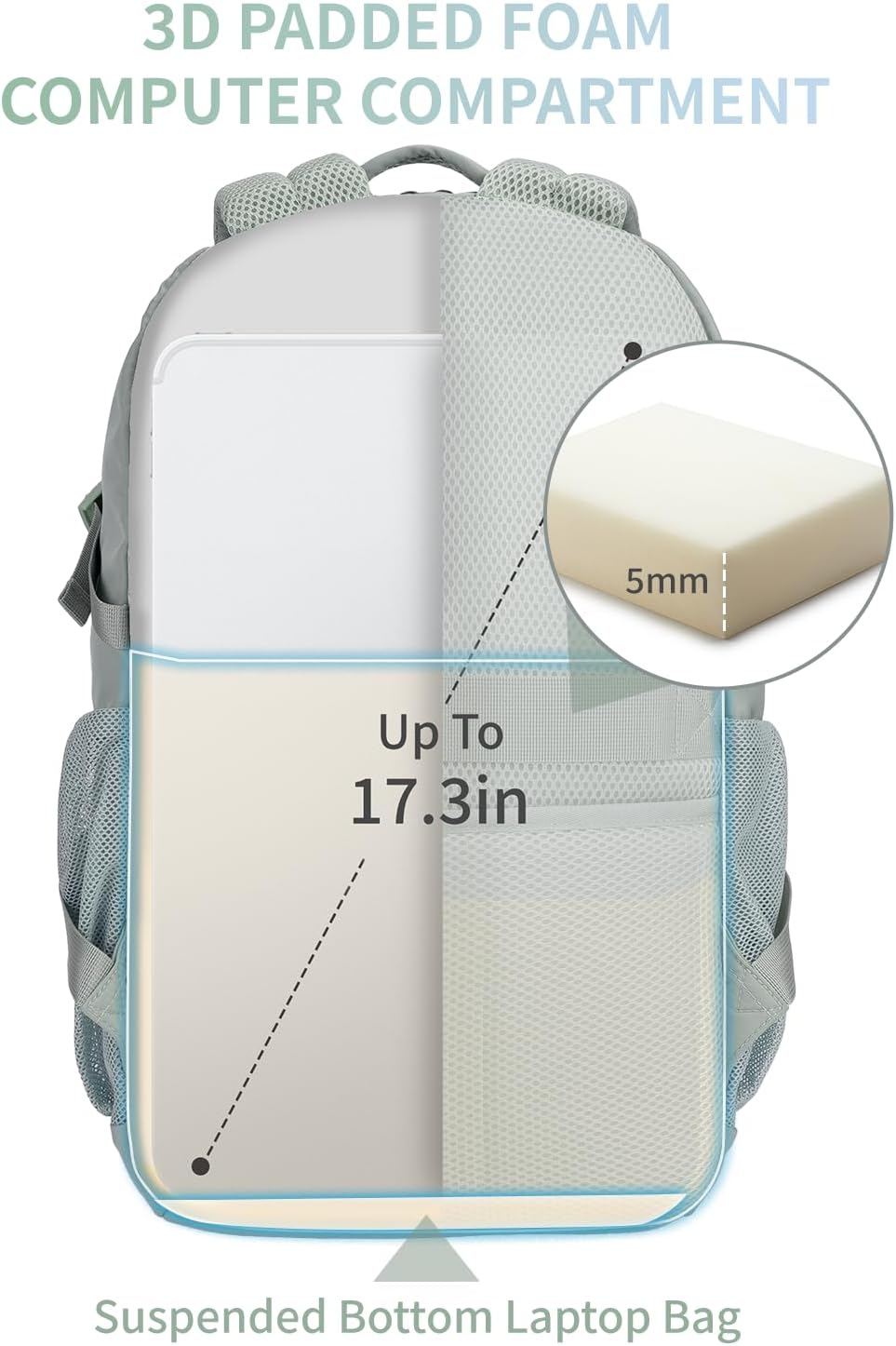 ECOHUB Mochila de viaje para mujeres, para portátil de 17.3 pulgada...