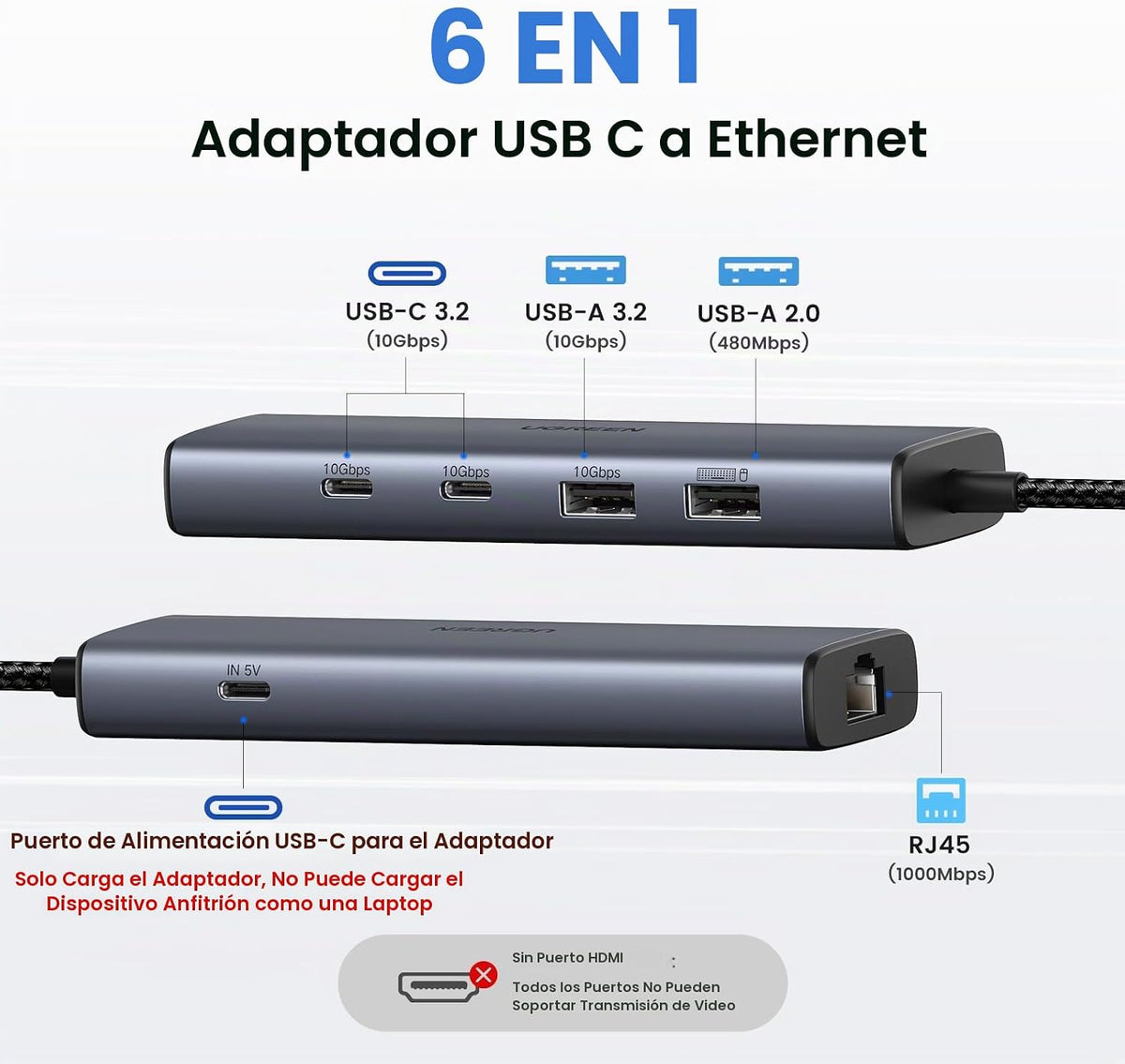 UGREEN USB C a Ethernet adaptador, 10Gbps Data puerto 5-en-1 Hub Ethernet