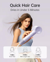 Laifen SE Lite HD110 - Secador de pelo iónico negativo con motor si...