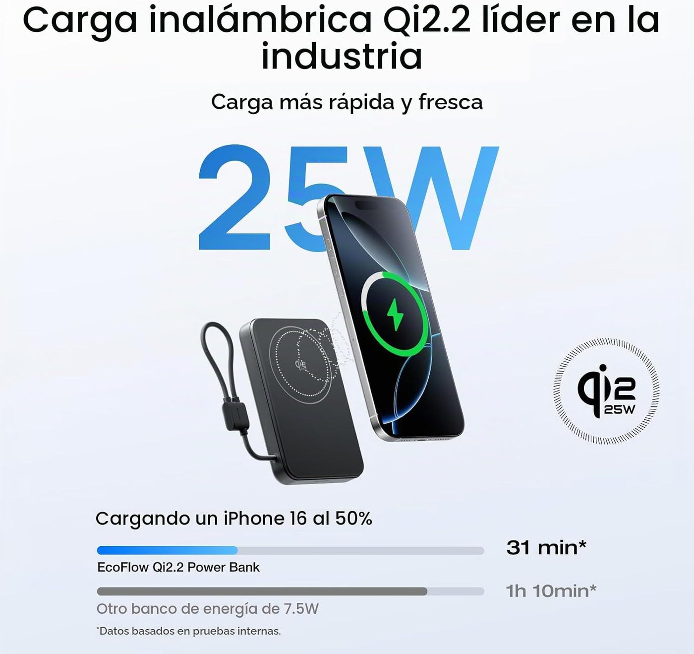 EF ECOFLOW Rapid Mag Power Bank, Qi2.2 25W MagSafe, cargador portát...