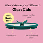 Anyday Paquete de 2 coladores de 4 tazas con clip de silicona y platos profundos | Sin plástico, sin BPA, utensilios de cocina para microondas y almacenamiento de alimentos con tapas de vidrio (Kale)