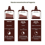 Lattafa Perfumes Bade'e Al Oud, Oud for Glory para Eau de Parfu...