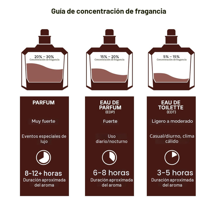 Lattafa Perfumes Bade'e Al Oud, Oud for Glory para Eau de Parfu...