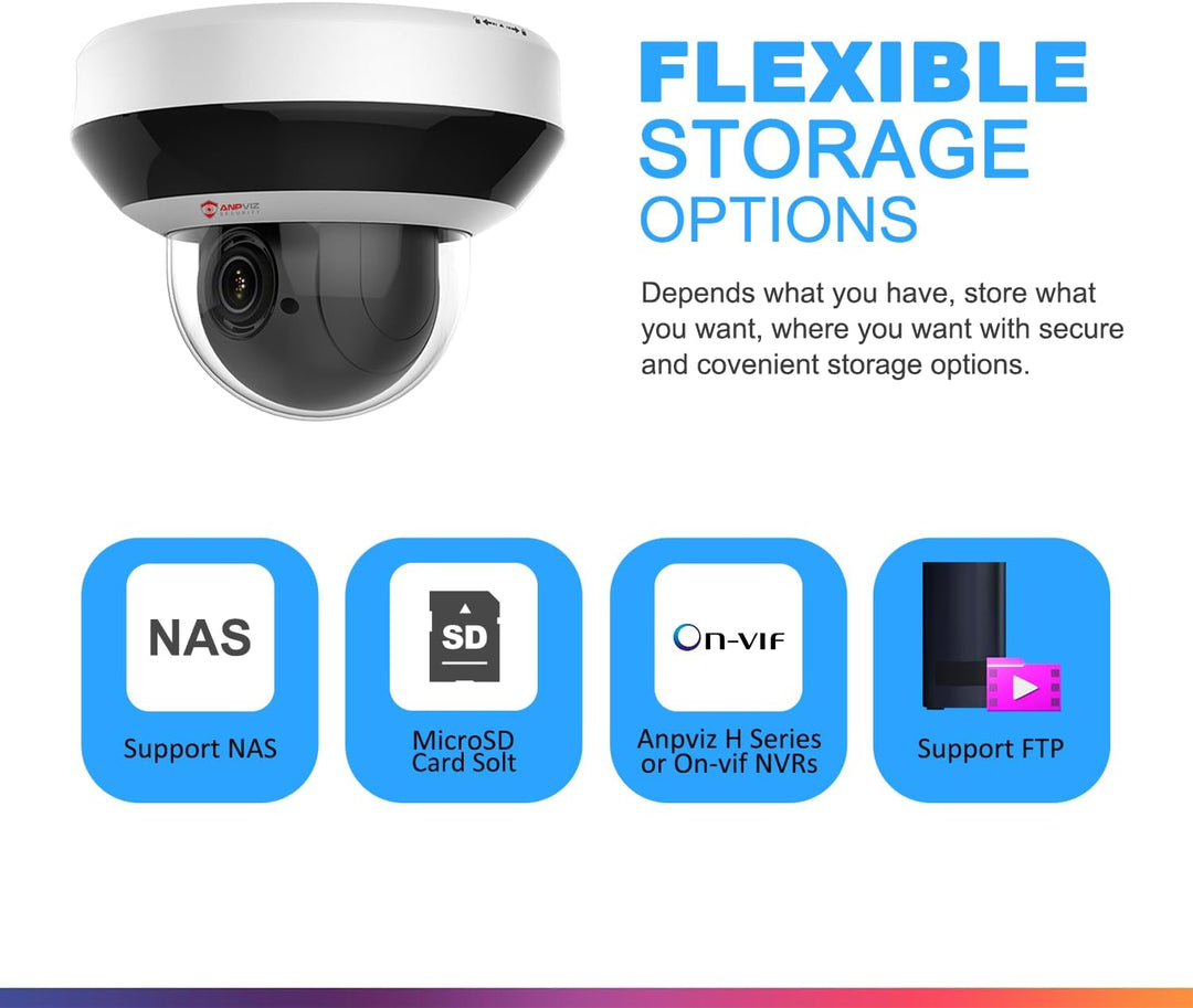 Anpviz Cámara IP PoE PTZ de 4 MP, zoom óptico 4X, protección perime...