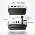 UGREEN Mac mini Dock DP Hub 4K 144Hz con carcasa NVMe